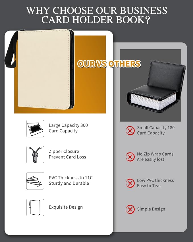 Leather Business Card Book Holder Organizer, Professional Name Card Book Holder with 300 Card Capacity, Portable PU Credit Card Binder File Sleeve Storage for Men Women,50 Pack Sleeves Zipper Closure