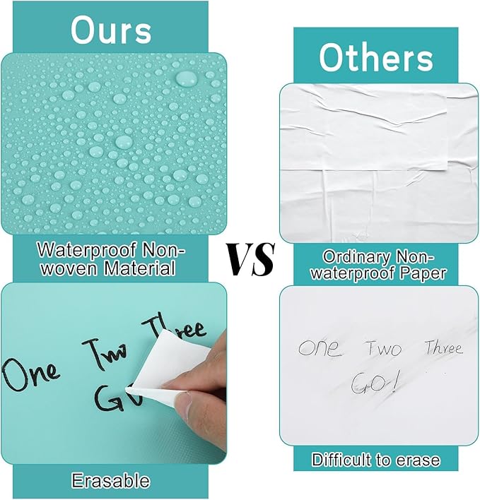Calming Blue Bulletin Board Roll Reusable Waterproof Erasable Bulletin Board Fade Resistant Wrinkle Resistant Poster Non-Woven Fabric Bulletin Board Roll for Classroom Decor Wrap Craft 15.55" x12ft
