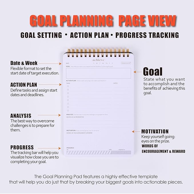 Goal Planning Notepad - A5 Goal Setting Journal For Project Action Plan,Task Management, Personal Development & Track Goals. Productivity Notepad For Daily Work & School - 54 Sheets