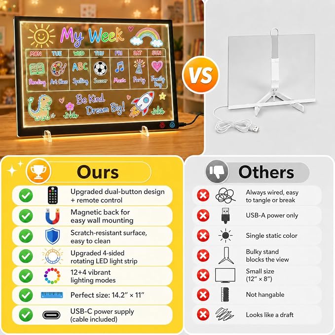 LED Note Board with12+4 Color Light Modes,14.2"x11" Led Drawing Board, for Home/Office/DParty& Gifts, Acrylic Magnetic Whiteboard LED Doodle Board Colors