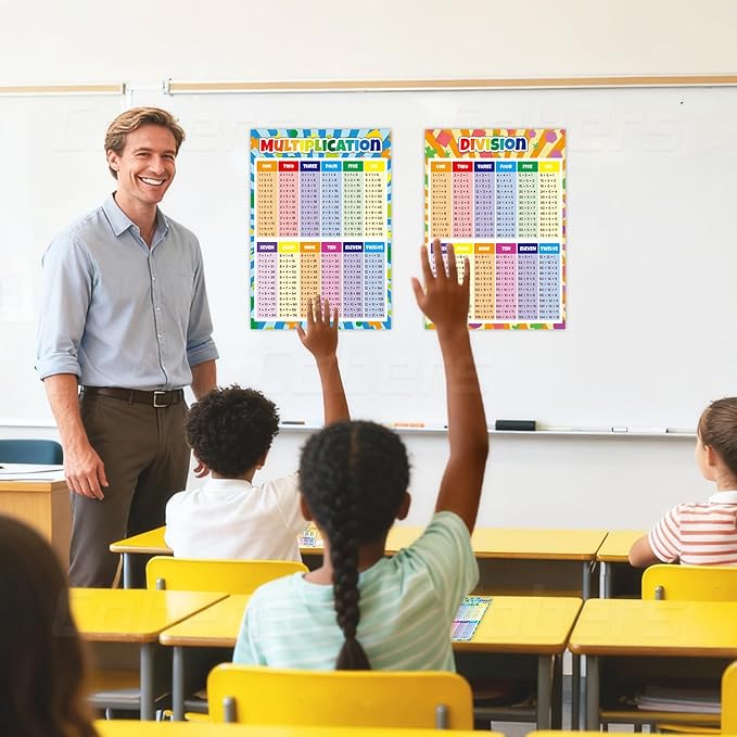 Cobers 16.5"×11.7" Multiplication and Division Table Math Poster, Elementary Education Poster, Classroom Teacher Supplies, Dry-Erase Learning Poster Set (Includes A4 Size Chart)