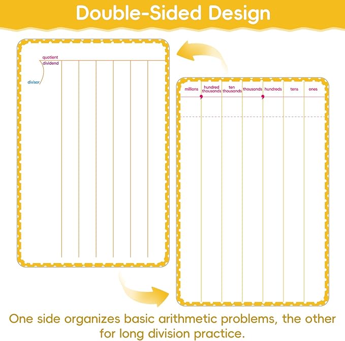 10 Packs Division Whiteboards, Dual-Sided Erasable Design - One Side for Division, The Other for Addition, Subtraction & Multiplication, Ideal Mathematical Teaching Aid for Classroom and Home Use