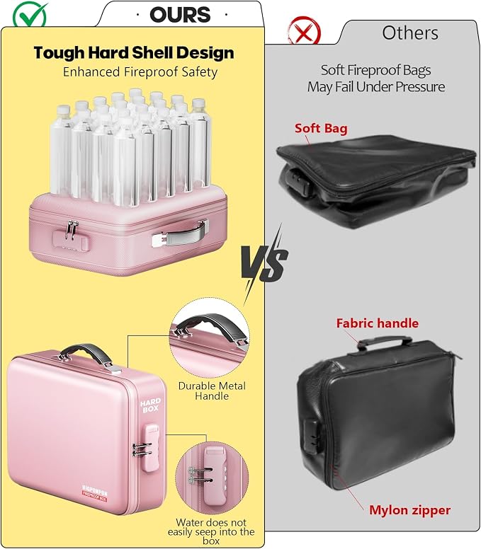 Fireproof Document Box, Hard Case Highly Flame-Resistant Fire Proof Waterproof File Organizer with Lock, Portable Fire Safe for Important Documents & Valuables Storage (Pink, ‎14"*11"*5")