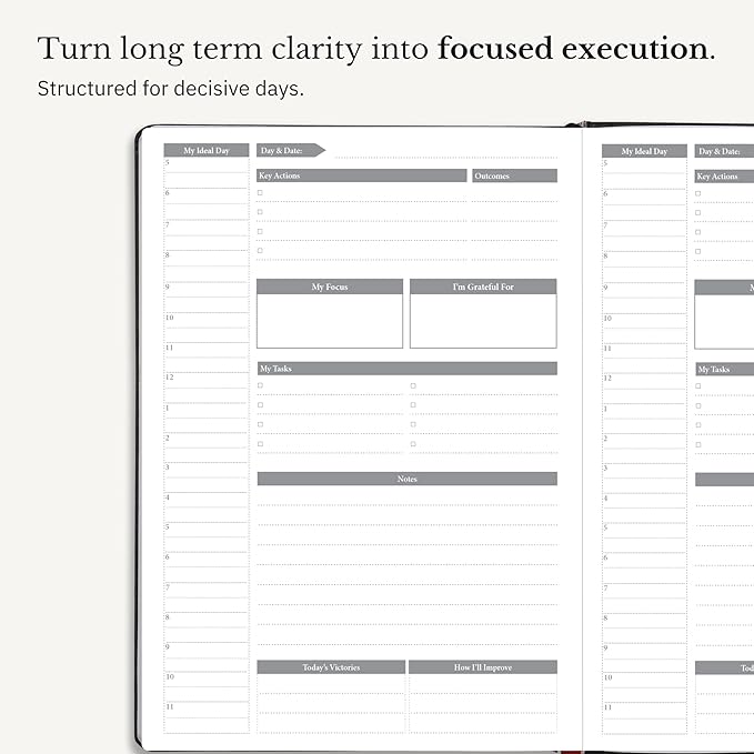 The Phoenix Planner - Best Daily Calendar and Agenda for Goal Setting, Boost Happiness and Productivity - Gratitude Journal, Habit Tracker, Quarterly Business Planner - 6 Months, Undated (Charcoal)