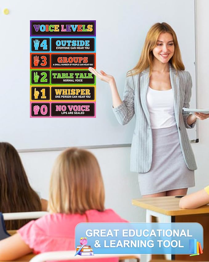 D24TIME Voice Level Chart for Classrooms - Waterproof 11.2''x 16.5'' Classroom Rules Poster Noise Levels Educational Sign Teacher Must Haves for Classroom Elementary Back to School Teachers Supplies
