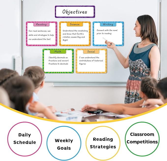 KIKIGOAL Reusable Magnetic Write and Wipe Paper Classroom Organization Chart, Dry Erase Objectives Learning Magnets for Class Whiteboard with 2 Writing Markers, Great for Classroom Goals Targets
