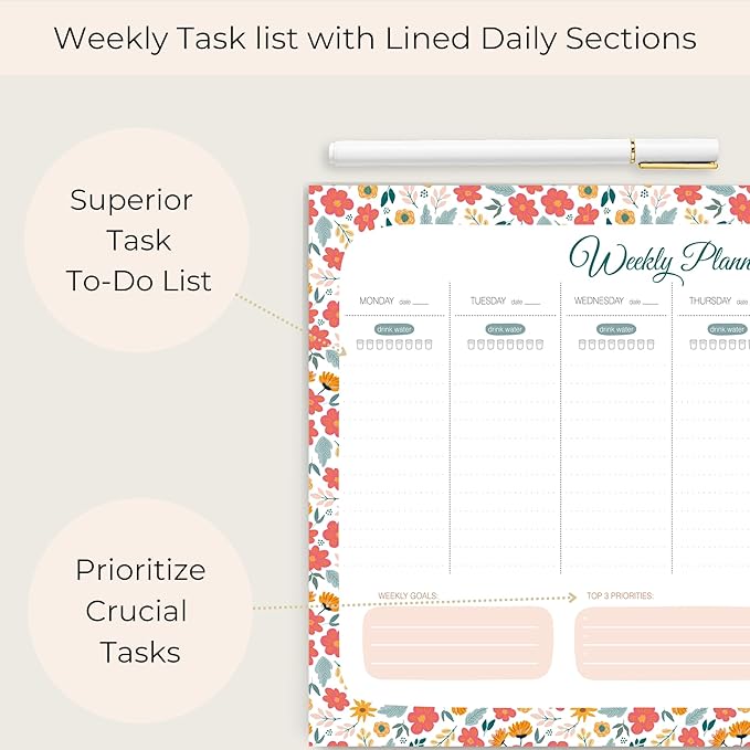 BLU MONACO | Weekly Planner Notepad Tear Off Floral | This Week Notepad 8.5 x 11 | Weekly Dashboard Planner Paper Source Weekly Planner 2026 Style