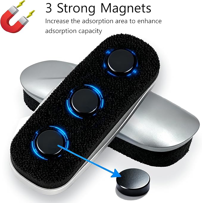 Magnetic Dry Erase Erasers - 2 Pack Whiteboard Eraser for Glass White Board Strong Magnet Eraser for Office School Dry Erase Board, Fridge Calendar (Grey)
