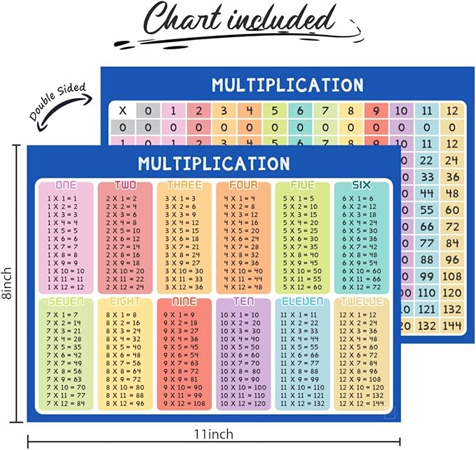 SCRIBBLEDO Dry Erase Long Multiplication Board 9"x12" Double Sided Practice Whiteboard with 2x1 & 2x2 Digit Multiplication for Home, School, Classroom Math Manipulatives for All Ages