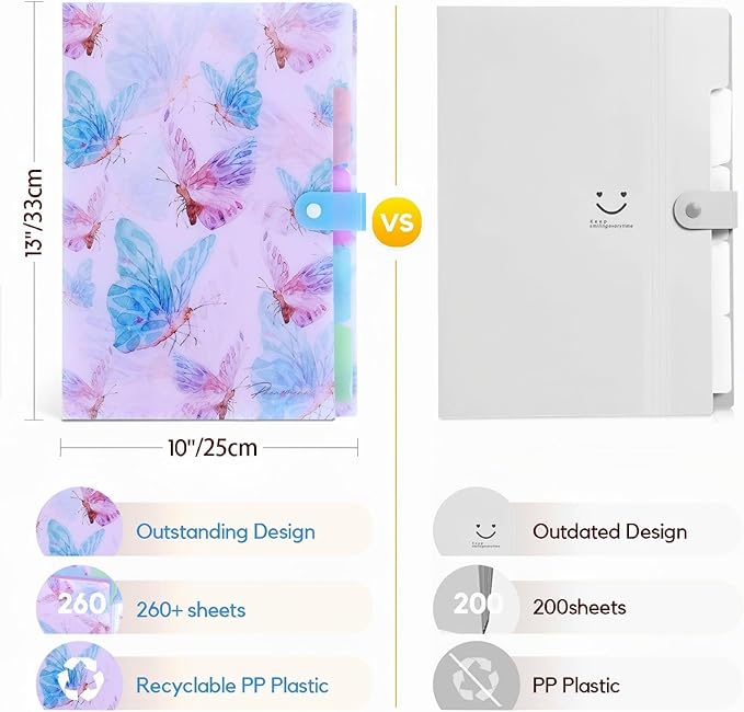 Folder Organizer Expanding File Folder Patternted - Accordion Document Organizer with 5 Pockets and Labels, Waterproof A4/Letter Size for School Office Home (Playful Butterflies)