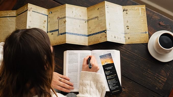 Old Testament Bible Timeline by Carol M. Kaminski