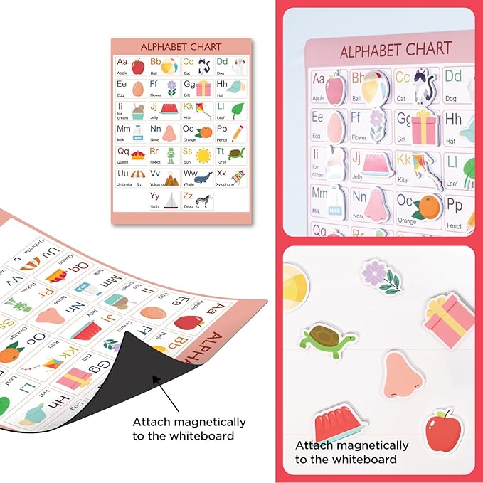 COMIX Magnetic Dry Erase Board, Magnetic ABC Alphabet Chart for Kids, 26" x 17" Adhesive White Board with 156 Pieces ABC Graphic Magnet for Kids at Home Student Classroom