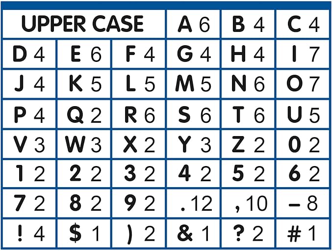 Eureka Curiosity Garden Letter, Number, Punctuation Mark, and Symbol Classroom Decorations for Teachers, 3.8" H, 178 Pieces