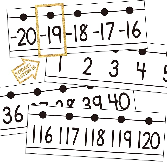 29 Pieces Number Line for Classroom Wall -20 to 120 Number Line Bulletin Board Border Blackwhite Classroom Decorations Math Posters for Teachers