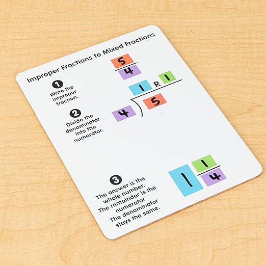 Really Good Stuff Improper and Mixed Fractions Dry Erase Boards - 6 Boards