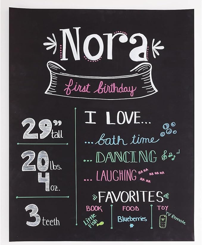 Pacon 18-Point Chalkboard Poster Board, 22" by 28", 25-Sheets (5350-1)