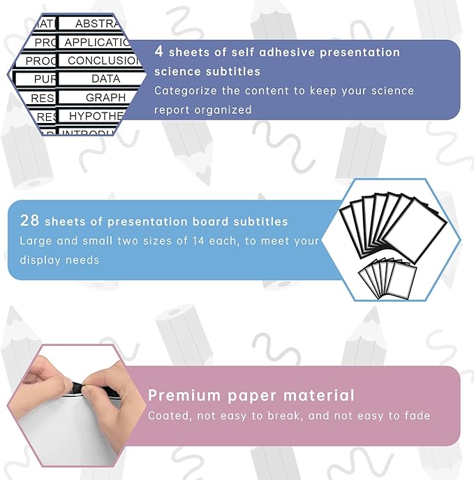 HAUTOCO 34 Sheets Science Fair Display Boards Supplies 28 Self Adhesive Presentation Subtitles 6 Project Titles Science Fair Board Sticker for School Office, Black
