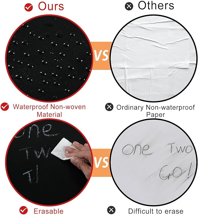Black Bulletin Board Roll Reusable Waterproof Erasable Bulletin Board Fade Resistant Wrinkle Resistant Poster Non-Woven Fabric Bulletin Board Roll for Classroom Decor Wrapping Crafts（15.7" x 26ft）