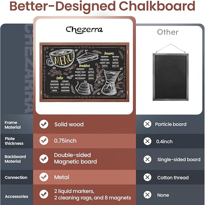 2-in-1 Double-Sided Magnetic Chalkboard 36"x24", Chalk Calendar Board & Large Blackboard for Kitchen & Home Decor, Schedule, Menu, Back-to-School Gift - Hanging Chalk Board with 2 Liquid Pens, Brown