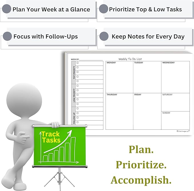 Weekly TO DO List Notepads (2 Pack, 50 Pages Each) Task Pad Planner w/ Daily Checklist, Priority ToDo & Note Sections. Desk Notebook Pad to Organize Office. 8.5 X 5.5, A5 Sheets. Made in the USA.