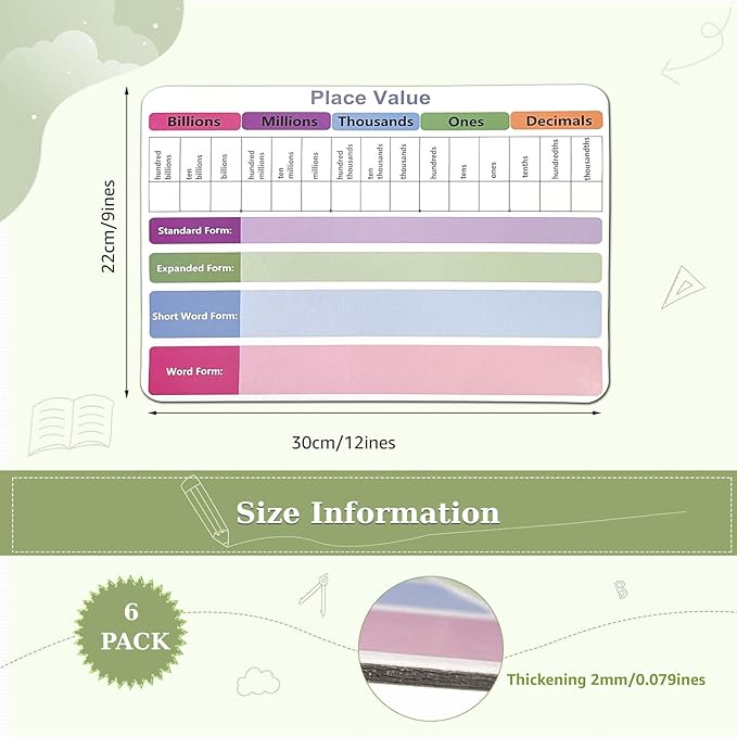 24 Set Place Value WhiteBoard, 9" x 12" Double Sided Dry Erase Boards for Kids for Teaching Place Values from Billions to Decimal Numbers, Math Manipulatives Lapboards for Teachers School