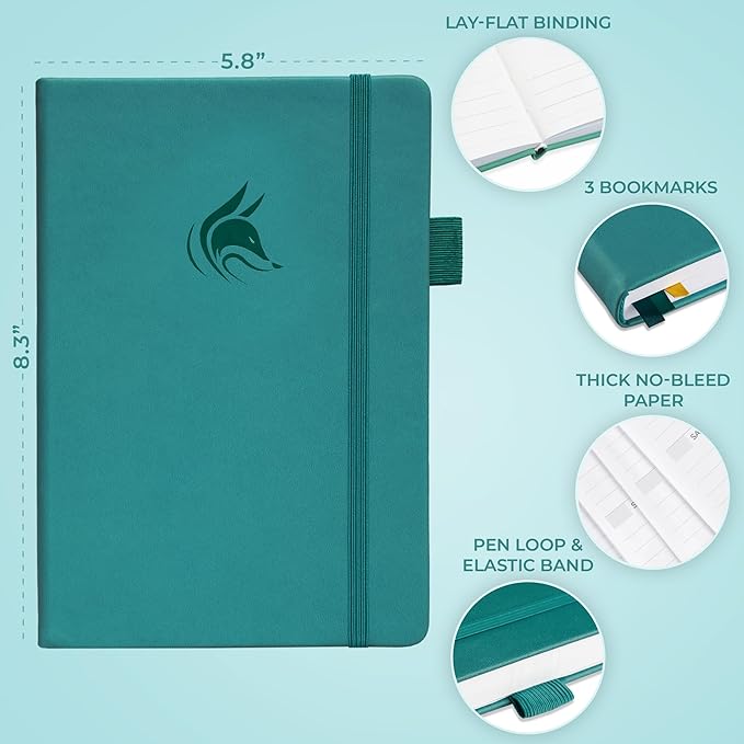 Clever Fox Planner Schedule – Undated Weekly & Monthly Life Planner with Time Slots, Appointment Book & Daily Organizer, A5 (Turquoise)