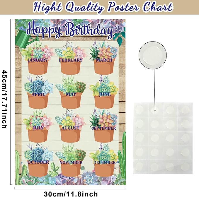 Happy Birthday Chart for Classroom, 2Pcs Birthday Poster Decoration 17’’ x 12’’ Birthday Succulents Calendar Cutouts for School Bulletin Board, Chalkboards, Wall Decor