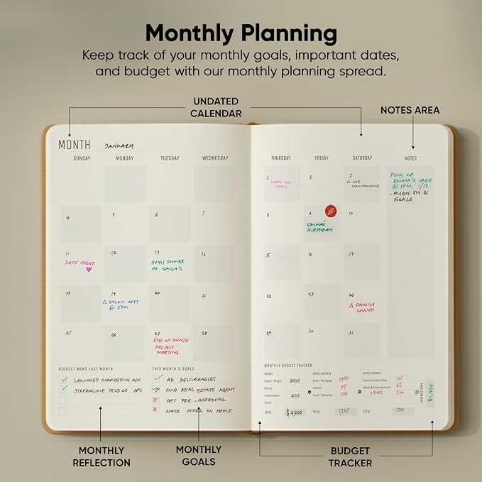 PRODUCTIVITY STORE Pro - Undated, 2025 Planner, 5.8” x 8.3” - The #1 Productivity Planner to Achieve Your 2025 Goals - Planner 2025-2026 - Brown - A5