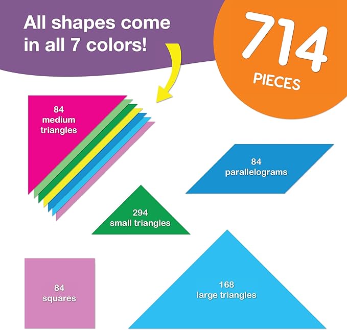 714 Pcs Tangram Shapes Easy Punch-Out Math Manipulatives for Learning Multicolor Triangles, Squares, Parallellograms Easy-Punch Paper Shape Cutouts in 7 Bright Colors US Made Card Stock
