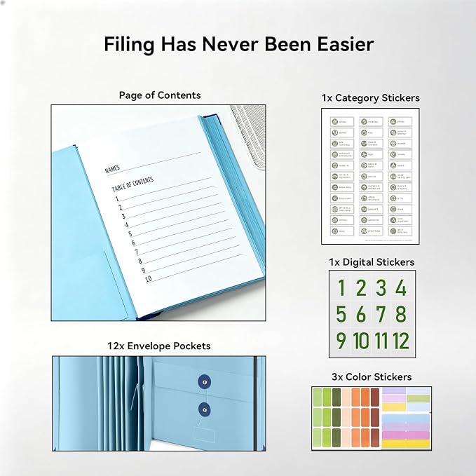 Important Document Organizer, File Folder with Labels and 12 Pockets, Expanding Storage Folder for Family Emergency Binder, Life Binder Organizer for Photos and Letters, Blue