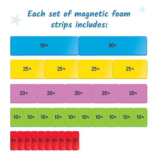 hand2mind - 92433 Magnetic Foam Math Percent Bar and Dry Erase Boards for Kids, Learn Percentages and Percent Proportions, Colorful Math Manipulatives for Percents, Homeschool Supplies (Set of 4)
