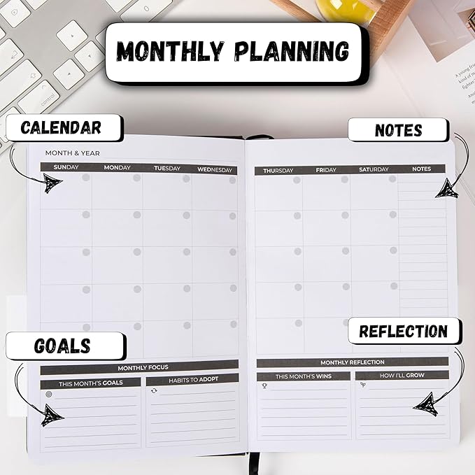 The Enlightened Planner & Journal - A 2-in-1 Daily Planner and Guided Journal with Inspiring Writing Prompts - Build Productivity and a Positive Mindset - 3 Months Undated (Red)