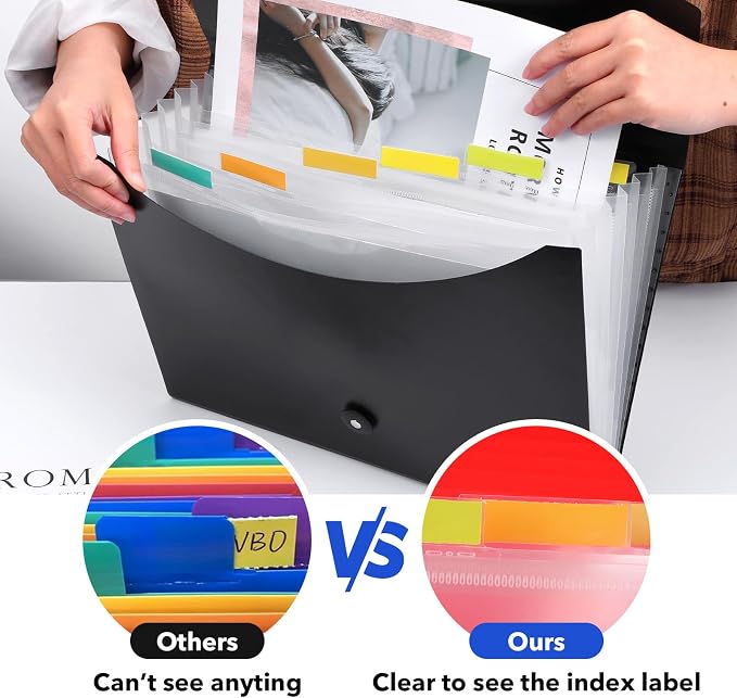 4 Pack 7 Pockets Accordion File Organizer, Letter Size/A4 Expanding File Folder with Index Tabs, Expandable Plastic Document Organizer for Business Travel School Office Home