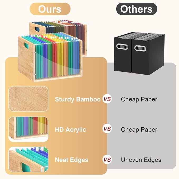 Sbanmao 3 Pack Hanging File Organizer, Clear Acrylic File Box Organizer, Bamboo Filing Box File Crate Organizer Storage Boxes, Portable Filing Organizer with Handle for Letter Size