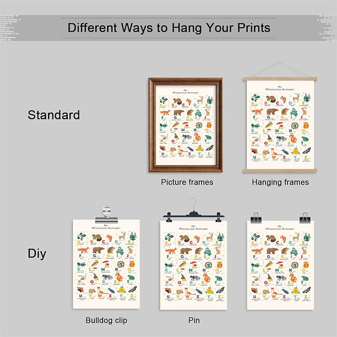 Alphabet Woodland Animal Poster for Toddlers - Educational Learning Poster for Wall, Classroom & Nursery - 24x36in Unframed