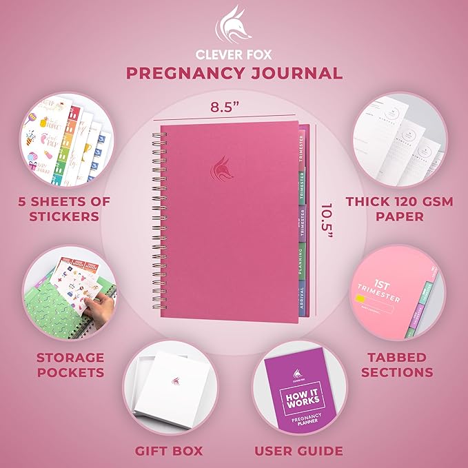 Clever Fox Pregnancy Journal & Memory Book - Pregnancy Planner & Notebook for Expecting Moms – Baby Keepsake, First Time Moms Gift (Violet Blossom, 9" x 10.5")