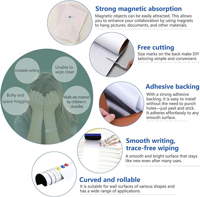 Self-Adhesive Dry Erase Whiteboard Sticker, 59.05" x 39.37" Magnetic Receptive White Board Wall Film, No Ghosting, Easy Write & Clean | Peel & Stick for Office, Home & Classroom,Incl. Accessories