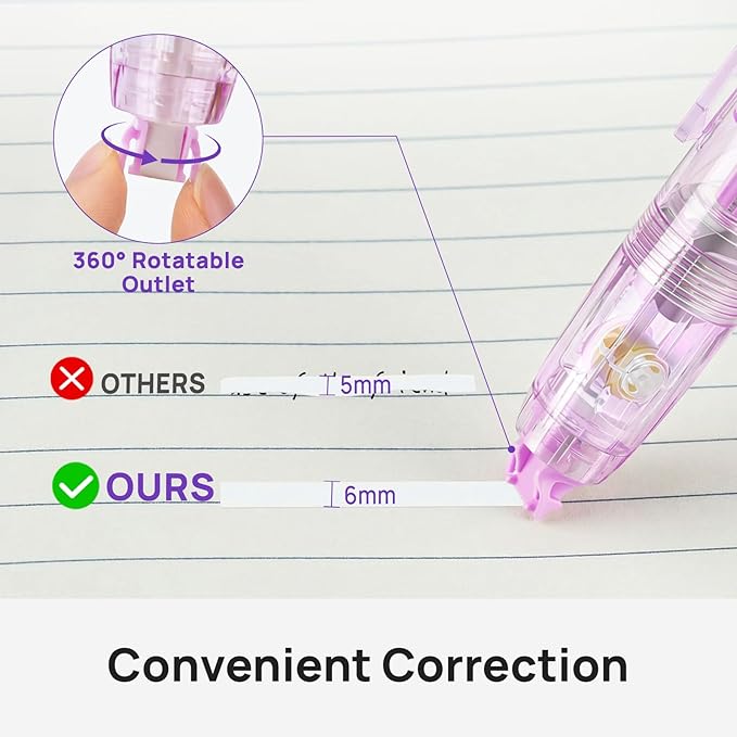 Refillable Retractable Correction Tape, Smooth Pull Out White Correction Tape with 6 Extra Refills, Easy to Use for School Office Supplies