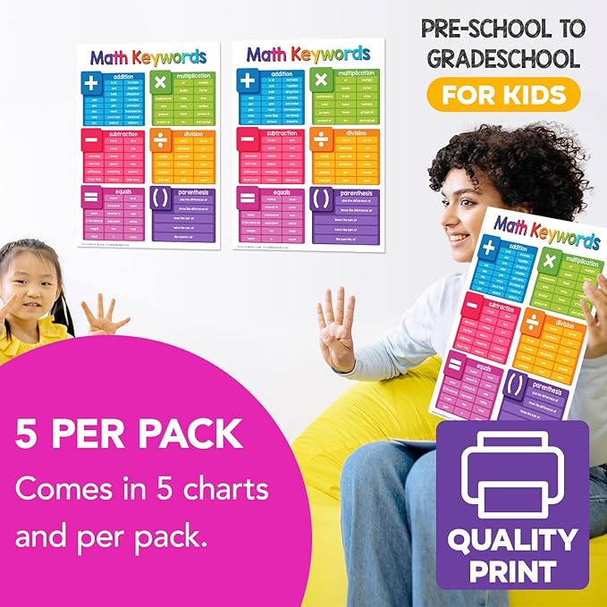 Educational Charts for Preschool to Grade 1 – Bright and Colorful Educational Visual/Learning Aid Poster for Classroom or Home | Glossy Durable Cardstock | 8.5" x 11" | 5 per Pack (Math Keywords)