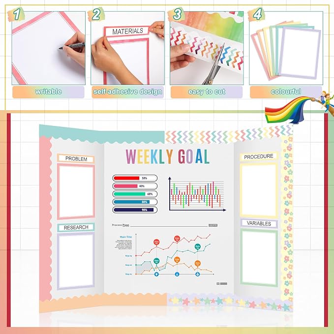 Fuyoooo 90 Pcs Science Fair Board Supplies 60 Trim Scalloped Bulletin Board Borders 24 Presentation Board Subtitles 6 Science Fair Titles for Classroom Display Boards (Pastel)