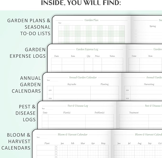 Legend Gardening Journal – 5-Year Garden Journal Planner & Log Book with Gardening Calendar & Plant Logs – Hardcover Garden Planner (Black)