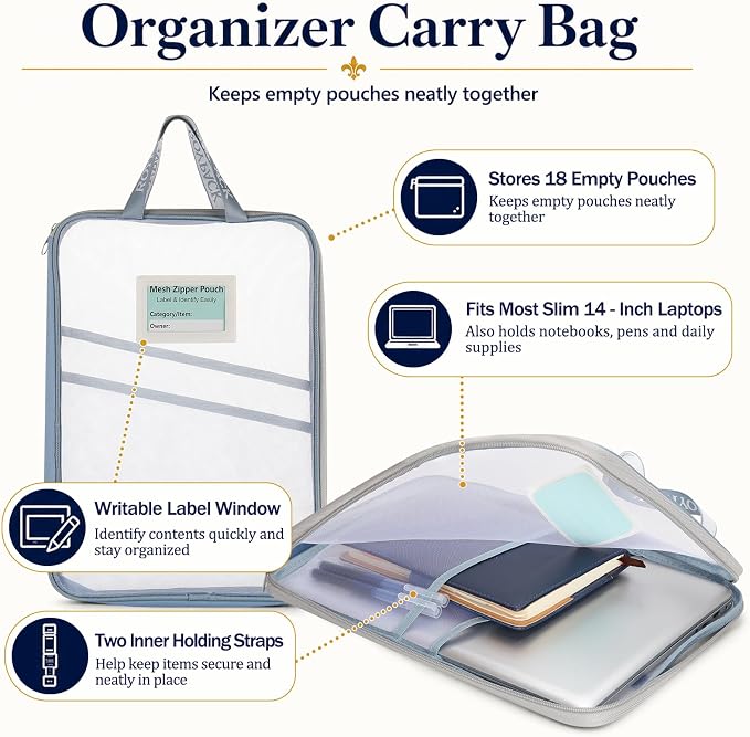 18-Pack Mesh Zipper Pouch Set with 1 Organizer Bag, 5 Sizes (A4 A5 A6 Bill B6) Clear Waterproof File Bags for Categorized Storage, Professional Travel & Home Office (19pcs)