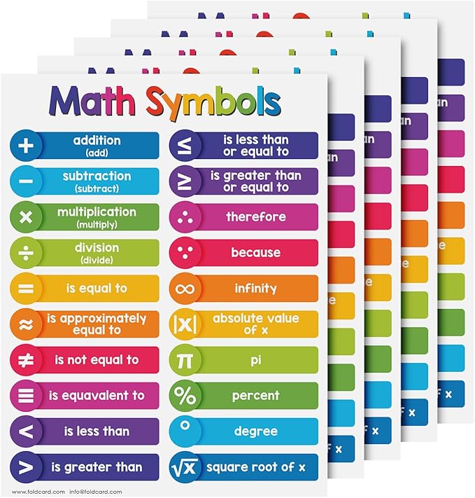 Educational Charts for Preschool to Grade 1 – Bright and Colorful Educational Visual / Learning Aid Poster for Classroom or Home | Glossy Durable Cardstock | 8.5 x 11" | 5 per Pack (Math Symbols)