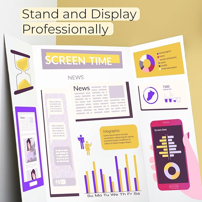 BAZIC Products Trifold Poster Board – White Corrugated Cardboard Display Board for school projects, science fairs, photos, charts, and classroom presentations, 28" x 40", 2-Pack
