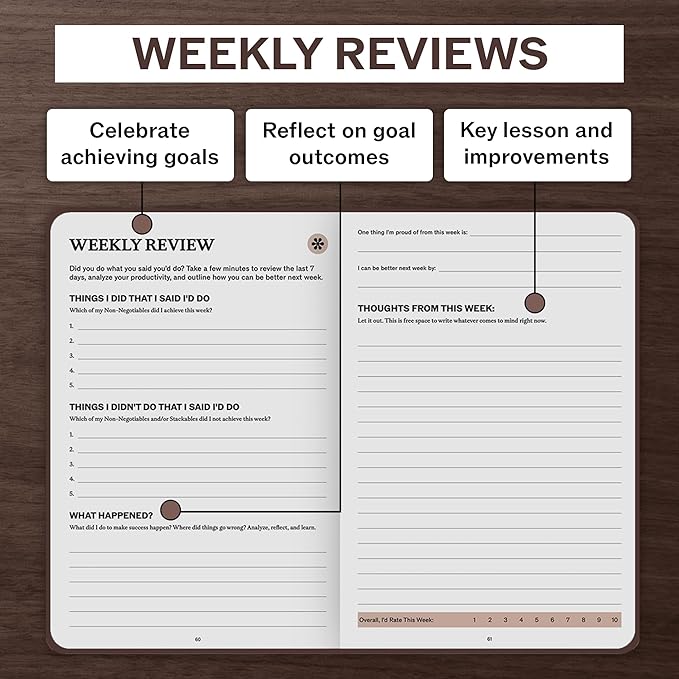 Undated Daily Planner | 90 Day Daily & Weekly Productivity Journal with Hourly Schedule, To Do List, Goal Tracker & Habit Tracker | ADHD Planner for Men & Women | Hardcover Agenda