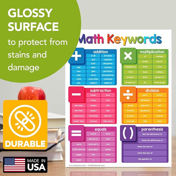 Educational Charts for Preschool to Grade 1 – Bright and Colorful Educational Visual/Learning Aid Poster for Classroom or Home | Glossy Durable Cardstock | 8.5" x 11" | 5 per Pack (Math Keywords)