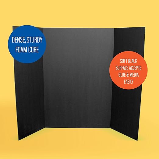 Flipside Products 36” x 48” Foam Project Boards for Presentations, Science Fair, School Projects, Event Displays and Trifold Picture Board - Total Black 3/16'' Thick - 3 Pack
