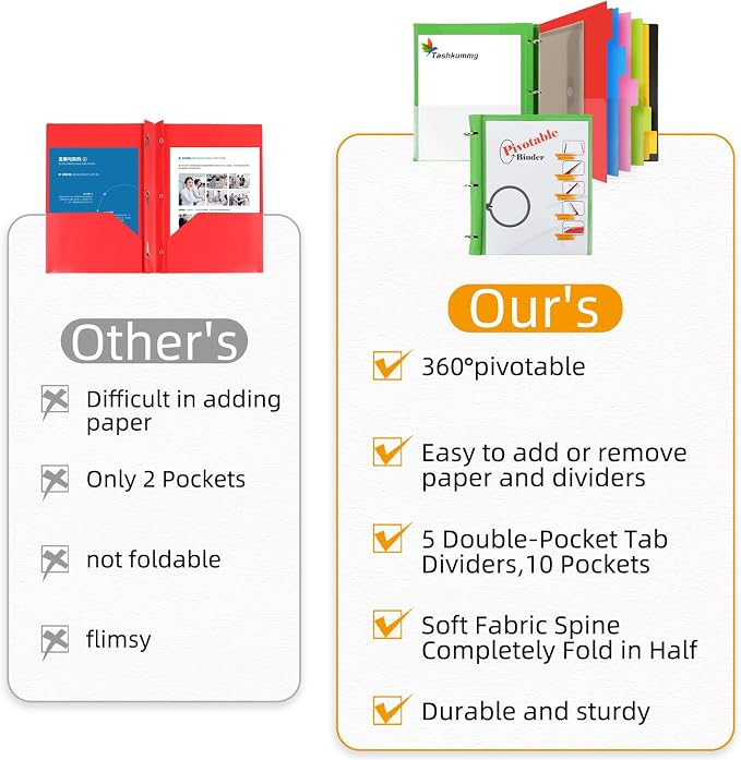 360 Pivotable Project Organizer, 3 Ring Binder with Colored Tab Dividers and Pockets, Customizable Front Cover Multi Pocket Folder for Home, School, Office - Green
