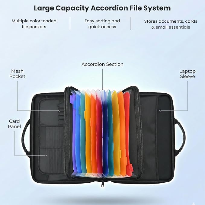 Fireproof Document Box with Lock, Hard Case File Organizer with Accordion Folder, Portable Fire Resistant Document Storage Bag for Home, Office and Travel, Secure Zippered Briefcase – Black