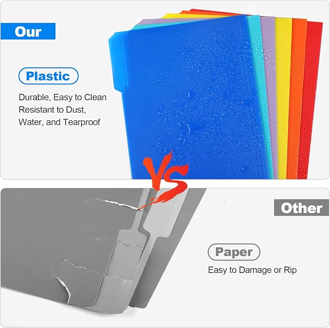 KTRIO 6 Pack Plastic File Folders, Letter Size, 1/3-Cut Tabs, Bright Colors | Water-Resistant PP, Expandable 150+ Pages, Reusable 1/3-Cut Tabs, Letter Size Fit, Vibrant Color Coding